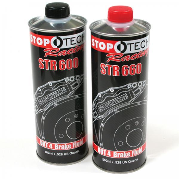 Brake Fluid Image